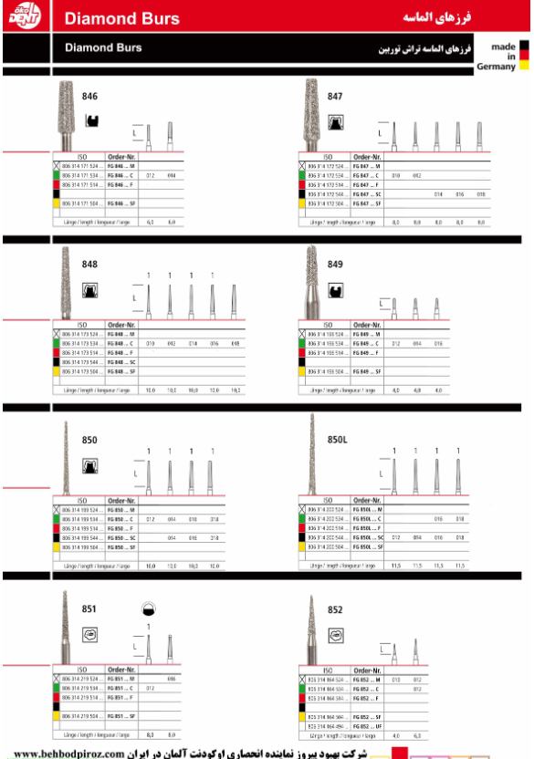 فرز های الماس تراش تورین