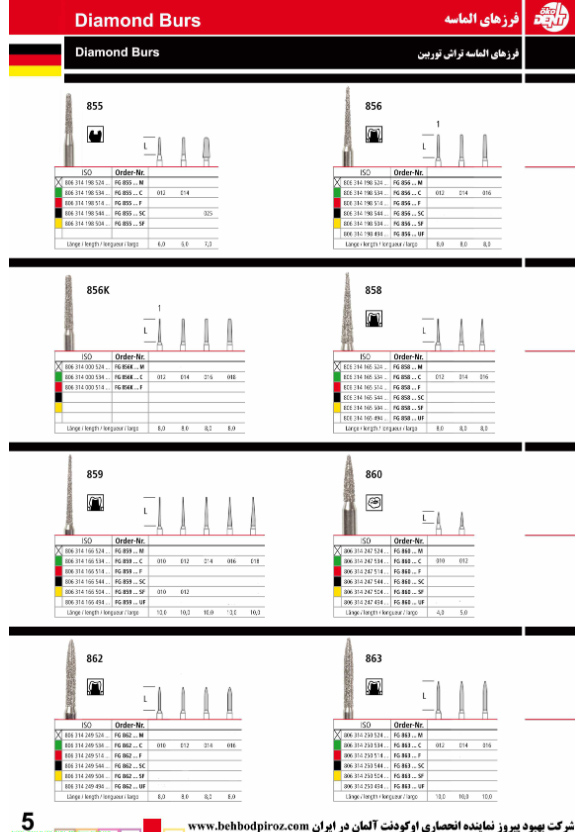 فرز های الماس تراش تورین