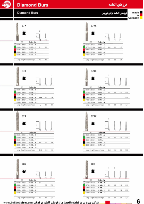 فرز های الماس تراش تورین