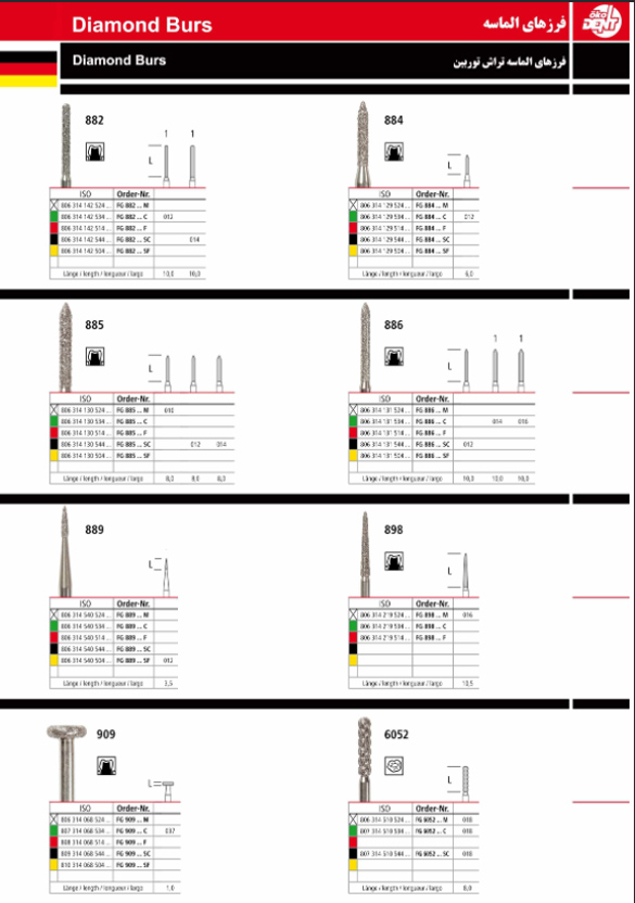 فرز های الماس تراش تورین
