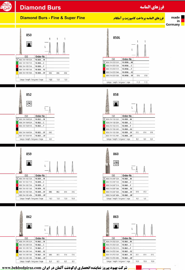 فرز های الماسه پرداخت کامپوزیت و آملگام