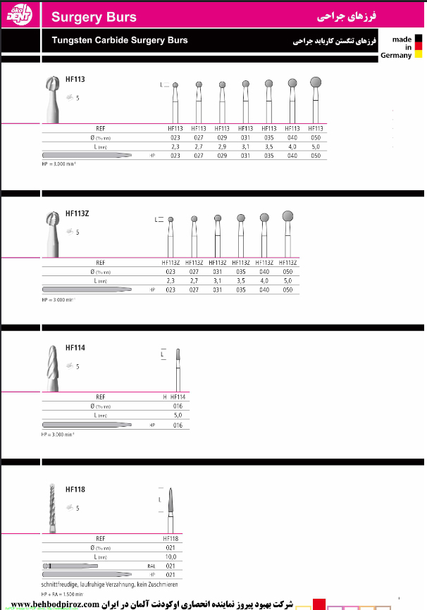 فرزهای تنگستن کار باید جراحی