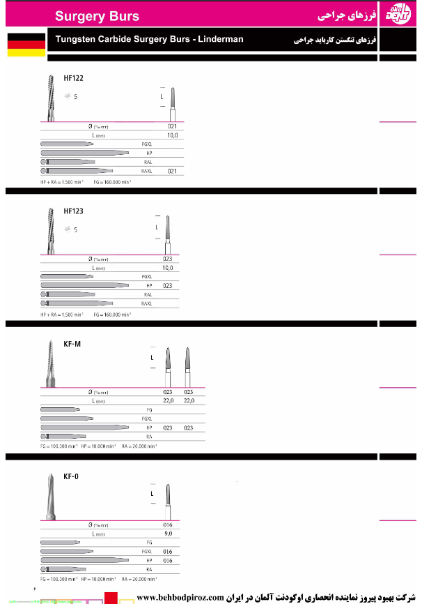 فرزهای تنگستن کار باید جراحی